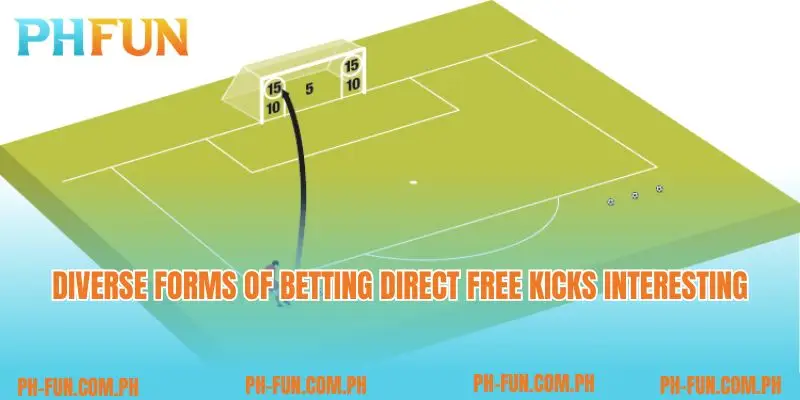 Diverse forms of betting Direct free kicks interesting