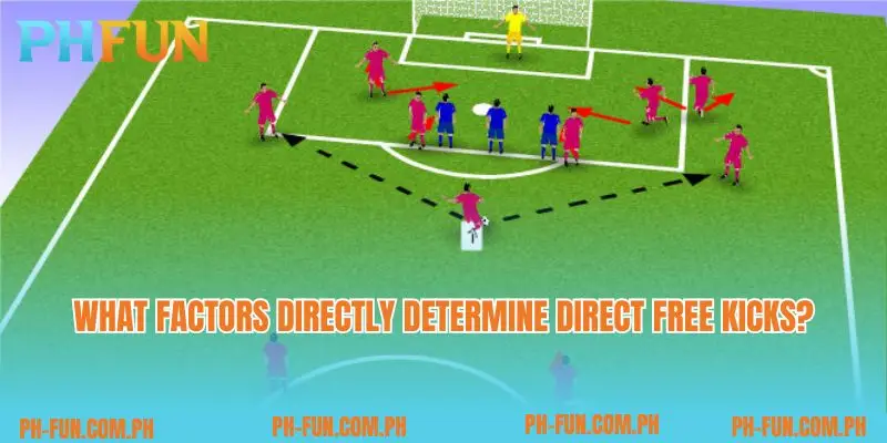 What factors directly determine direct free kicks?