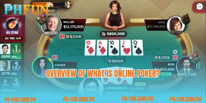 Overview of what is online poker?